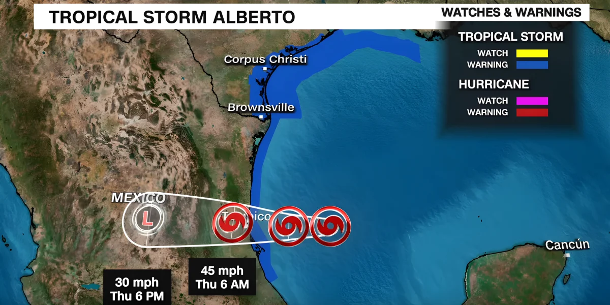 Tropical Storm Alberto - Video Screenshot