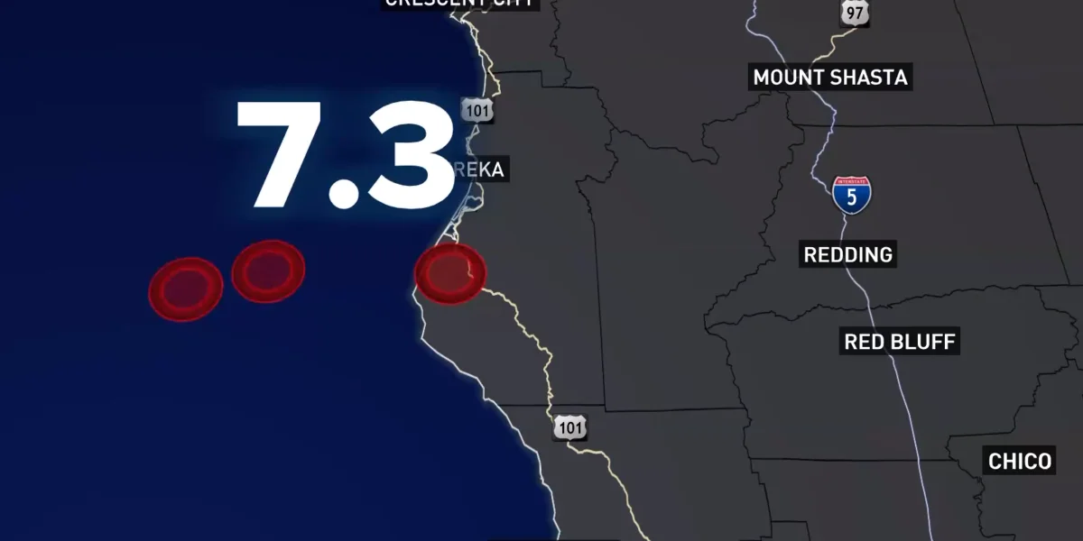 An earthquake in Northern California / Video Screenshot